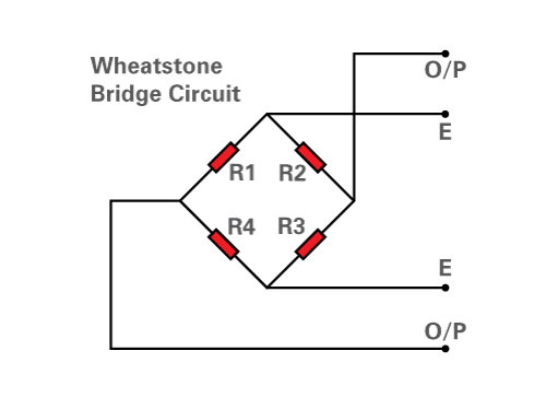 说明用户如何用低电平信号实现高精度校准。