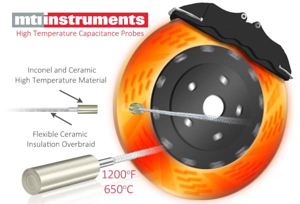 制动转子厚度变化