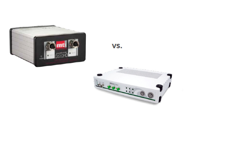 MTI公司的Accumeasure高清放大器与激光干涉仪