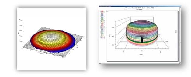 Proforma 300isa晶圆映射